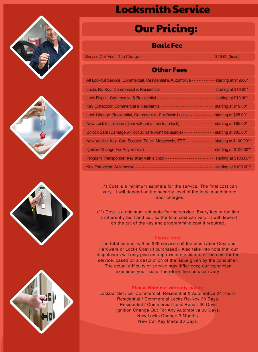 Sunrise TX Locksmith Store, Sunrise, TX 210-569-0483